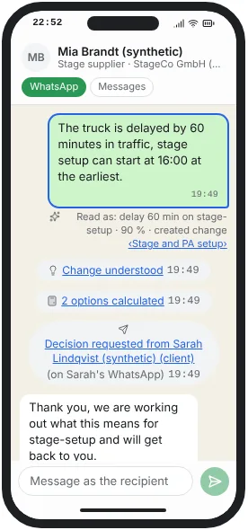 A phone frame showing Mia’s WhatsApp message “The truck is delayed by 60 minutes in traffic”, read as a 60-minute delay of the stage setup, followed by “Change understood” and “2 options calculated”.